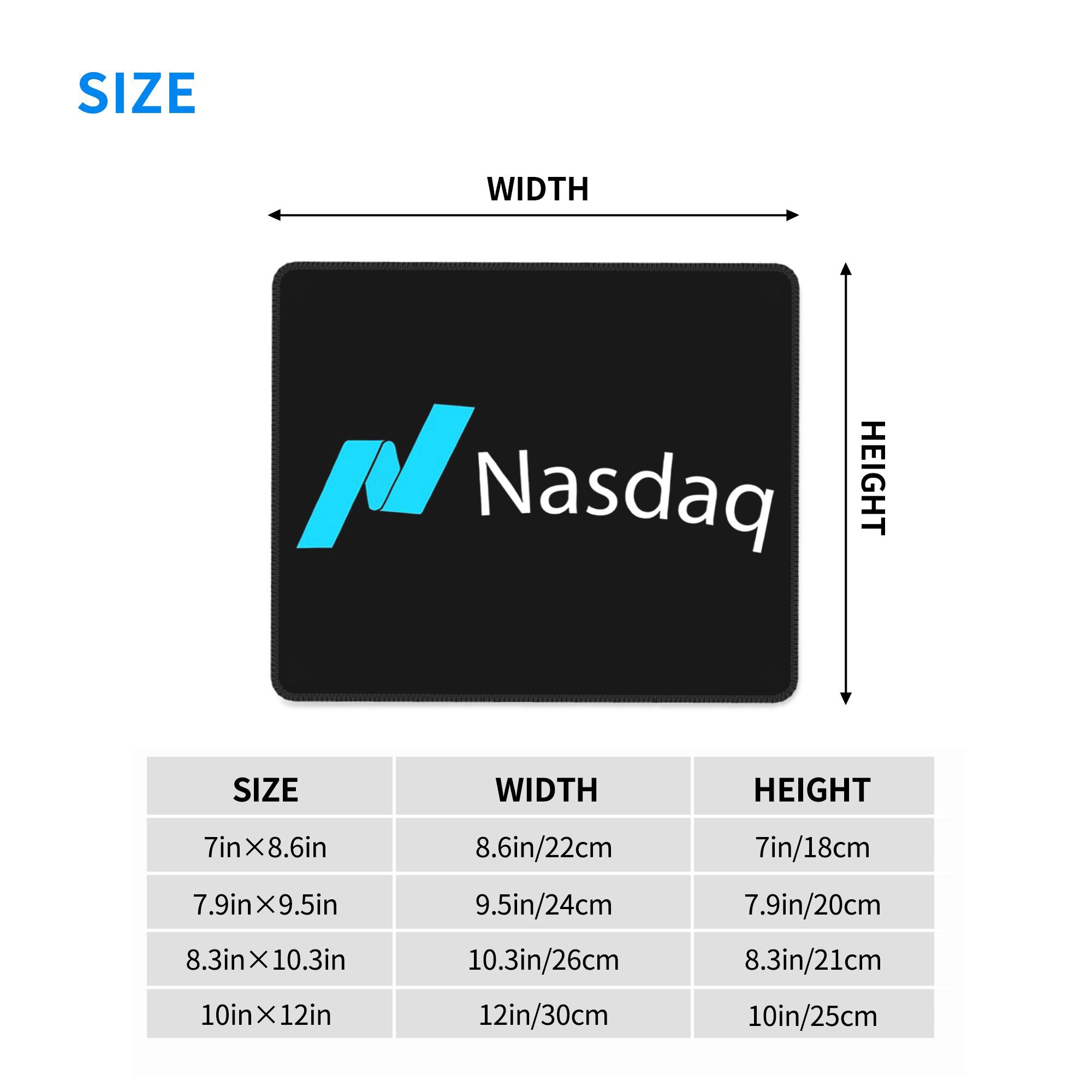 Nasdaq Stock Market Mauspad, C – Laptop Accessories For Programmers Bewertung und Preis