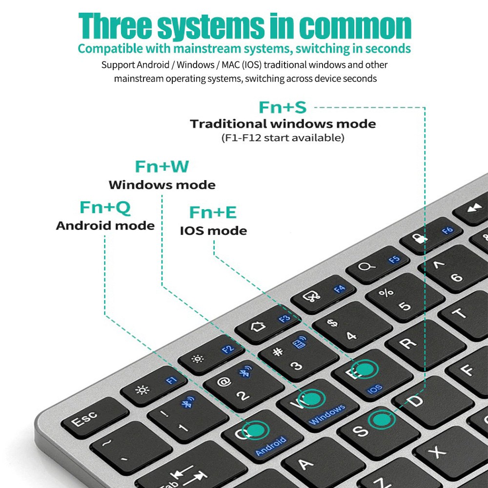 2,4G Wireless Tastatur-Maus-Se – Laptop Accessories Combo Set Bewertung und Preis