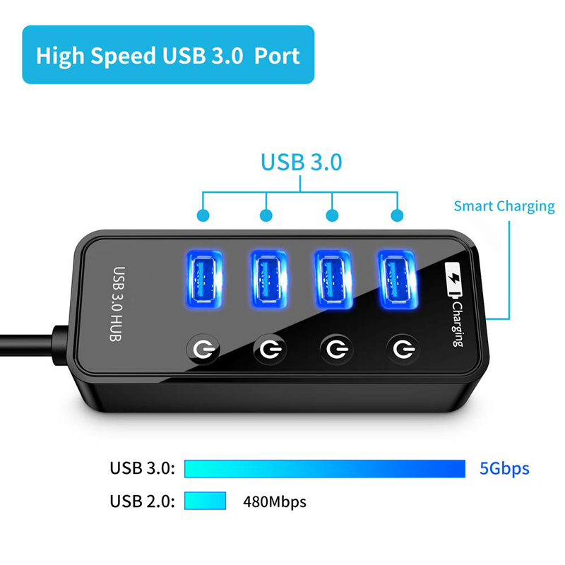 USB Hub 3,0 4 Port Smartphone  – Laptop Accessories For Programmers Bewertung und Preis
