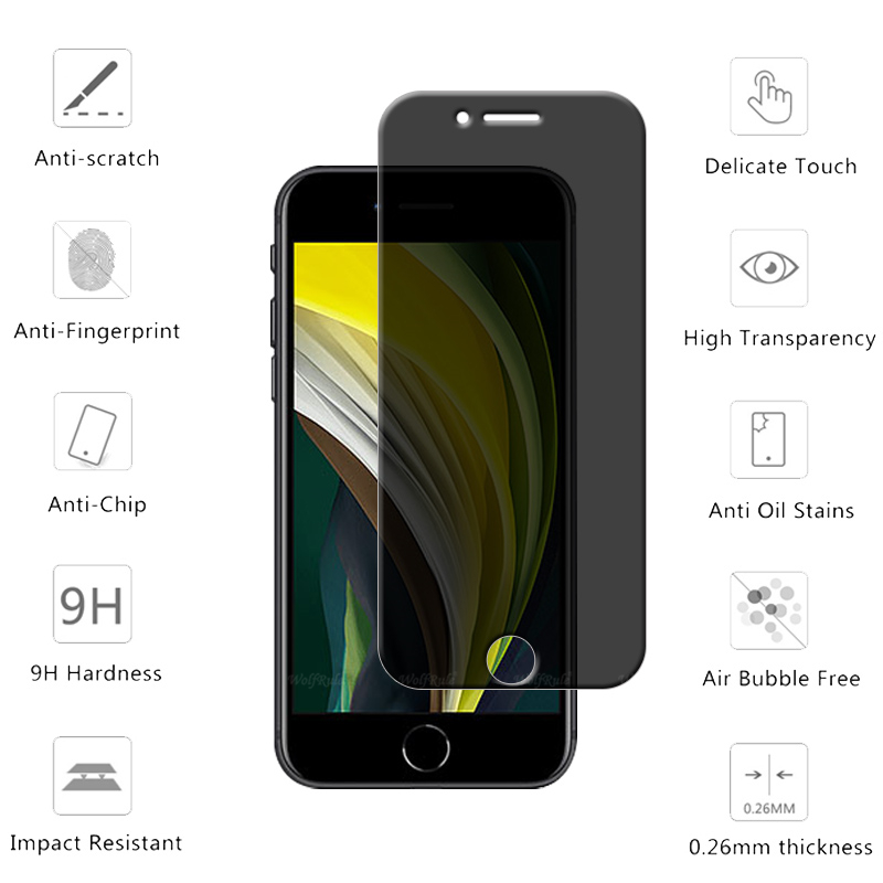 1-4 Stück für iPhone SE 2022 G – Privacy Screen Filter Bewertung und Preis