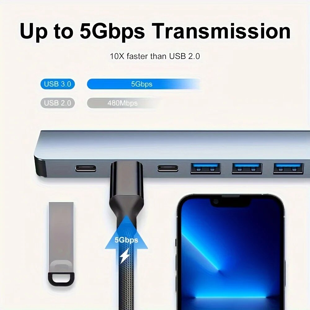 2-in-1 USB3.0-Hub mit 7 Anschl – Laptop Accessories And Gadgets Bewertung und Preis
